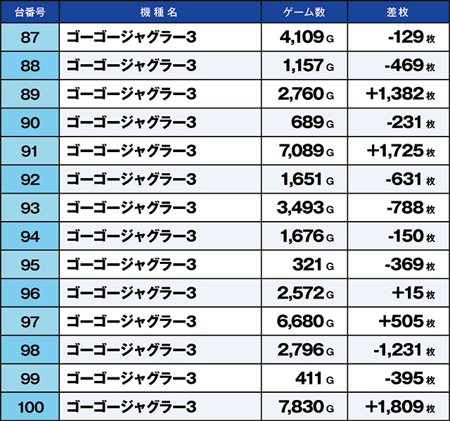 https://cdn.p-town.dmm.com/editor/ライティングZERO/kaido_adventure/kekka/2026/09tsuki/0914_kitamoto/top.jpg
