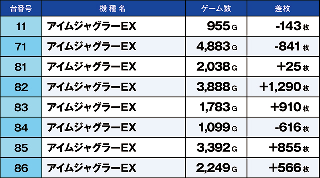https://cdn.p-town.dmm.com/editor/ライティングZERO/kaido_adventure/kekka/2026/09tsuki/0914_kitamoto/top.jpg