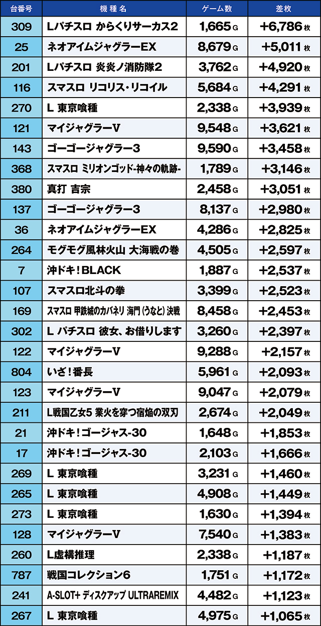 https://cdn.p-town.dmm.com/editor/ライティングZERO/kaido_adventure/kekka/2026/09tsuki/0915_kasu/top.jpg