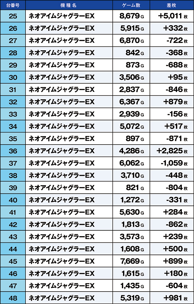 https://cdn.p-town.dmm.com/editor/ライティングZERO/kaido_adventure/kekka/2026/09tsuki/0915_kasu/top.jpg