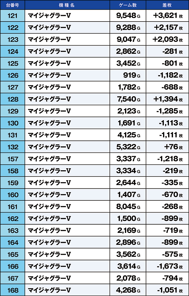 https://cdn.p-town.dmm.com/editor/ライティングZERO/kaido_adventure/kekka/2026/09tsuki/0915_kasu/top.jpg