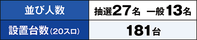 https://cdn.p-town.dmm.com/editor/ライティングZERO/kaido_adventure/kekka/2026/09tsuki/0919_gyouda/top.jpg