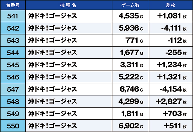 https://cdn.p-town.dmm.com/editor/ライティングZERO/kaido_adventure/kekka/2026/09tsuki/0919_habu/top.jpg