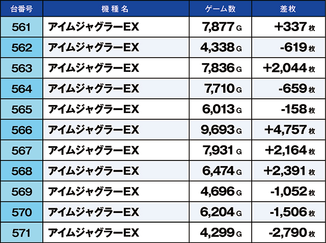 https://cdn.p-town.dmm.com/editor/ライティングZERO/kaido_adventure/kekka/2026/09tsuki/0919_habu/top.jpg