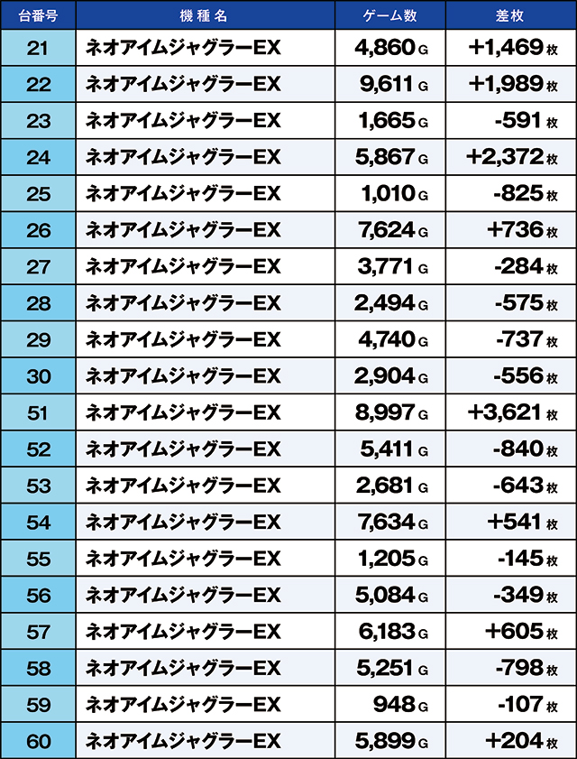 https://cdn.p-town.dmm.com/editor/ライティングZERO/kaido_adventure/kekka/2026/09tsuki/0919_kounosu/top.jpg