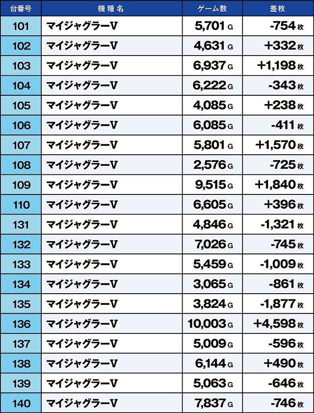 https://cdn.p-town.dmm.com/editor/ライティングZERO/kaido_adventure/kekka/2026/09tsuki/0919_kounosu/top.jpg