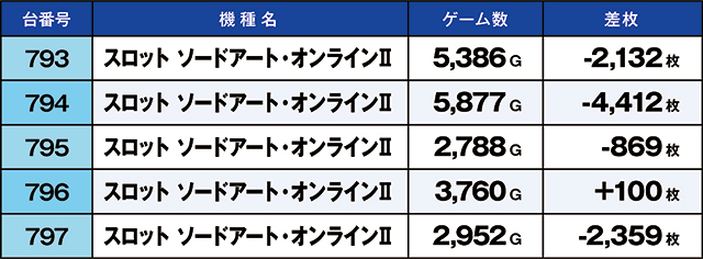 https://cdn.p-town.dmm.com/editor/ライティングZERO/kaido_adventure/kekka/2026/09tsuki/0919_kounosu/top.jpg