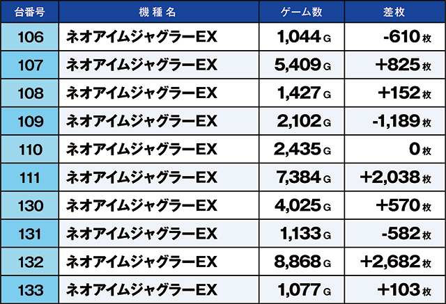 https://cdn.p-town.dmm.com/editor/ライティングZERO/kaido_adventure/kekka/2026/09tsuki/0919_minami/top.jpg