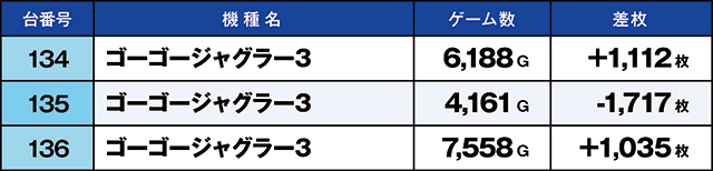 https://cdn.p-town.dmm.com/editor/ライティングZERO/kaido_adventure/kekka/2026/09tsuki/0919_minami/top.jpg