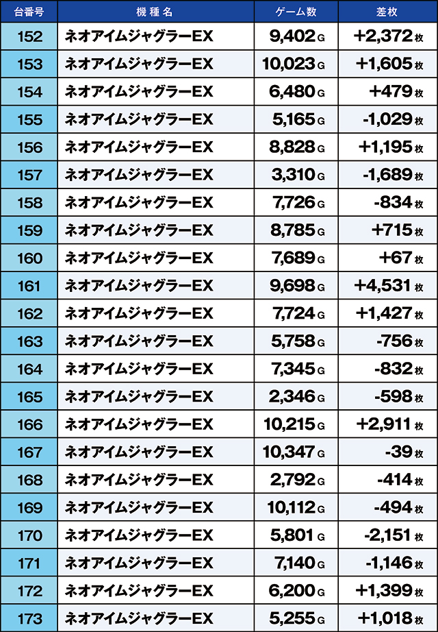 https://cdn.p-town.dmm.com/editor/ライティングZERO/kaido_adventure/kekka/2026/09tsuki/0919_namiki/top.jpg