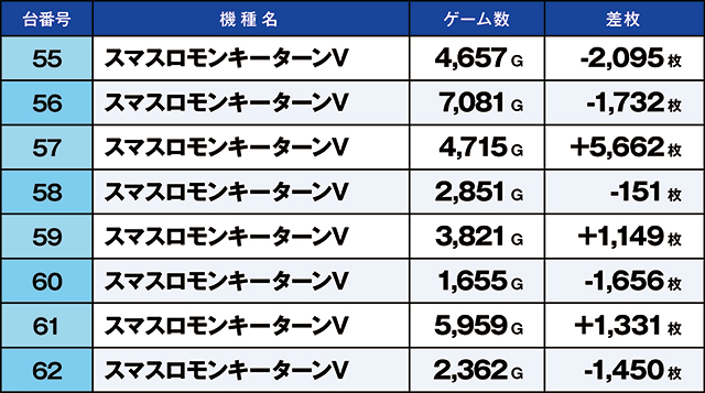 https://cdn.p-town.dmm.com/editor/ライティングZERO/kaido_adventure/kekka/2026/09tsuki/0919_namiki/top.jpg