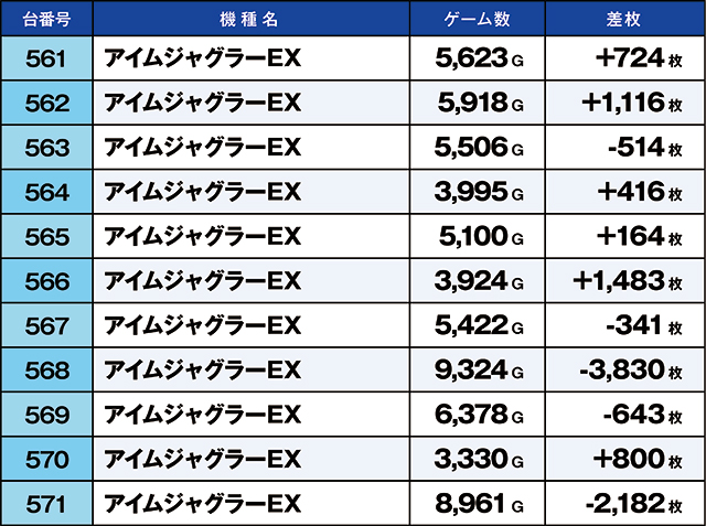 https://cdn.p-town.dmm.com/editor/ライティングZERO/kaido_adventure/kekka/2026/09tsuki/0920_habu/top.jpg