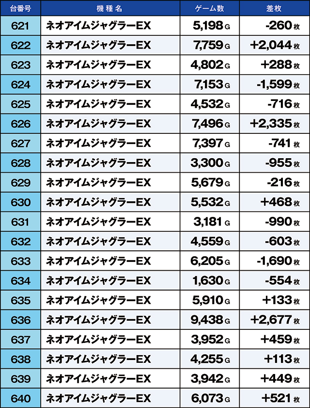 https://cdn.p-town.dmm.com/editor/ライティングZERO/kaido_adventure/kekka/2026/09tsuki/0920_habu/top.jpg
