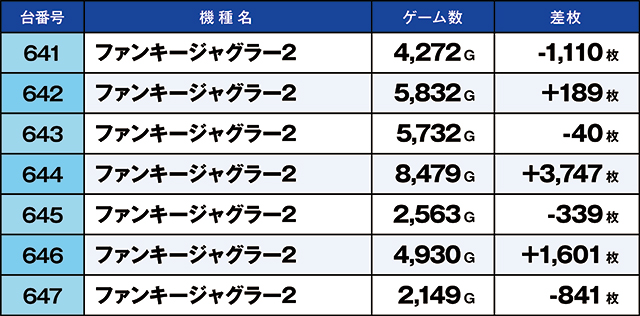 https://cdn.p-town.dmm.com/editor/ライティングZERO/kaido_adventure/kekka/2026/09tsuki/0920_habu/top.jpg