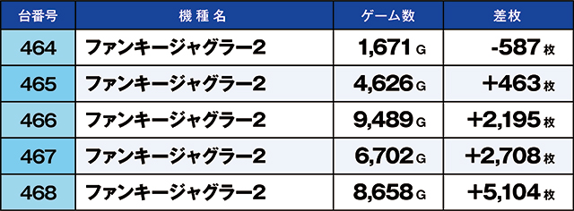 https://cdn.p-town.dmm.com/editor/ライティングZERO/kaido_adventure/kekka/2026/09tsuki/0920_higashi_yamato/top.jpg