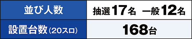https://cdn.p-town.dmm.com/editor/ライティングZERO/kaido_adventure/kekka/2026/09tsuki/0920_higashi_yamato/top.jpg