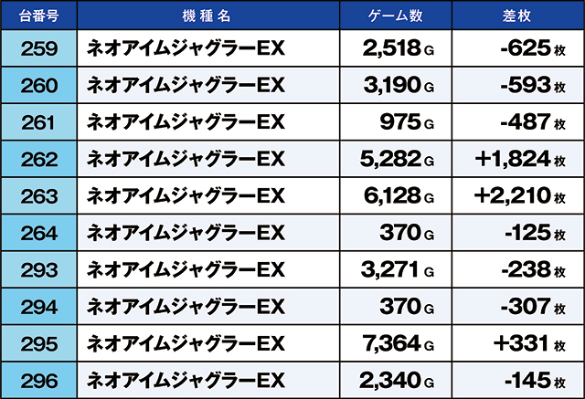 https://cdn.p-town.dmm.com/editor/ライティングZERO/kaido_adventure/kekka/2026/09tsuki/0920_hiwada/top.jpg