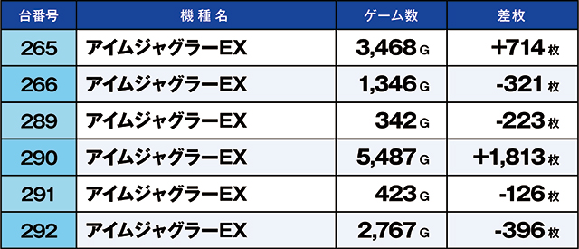 https://cdn.p-town.dmm.com/editor/ライティングZERO/kaido_adventure/kekka/2026/09tsuki/0920_hiwada/top.jpg