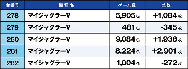 https://cdn.p-town.dmm.com/editor/ライティングZERO/kaido_adventure/kekka/2026/09tsuki/0920_hiwada/top.jpg