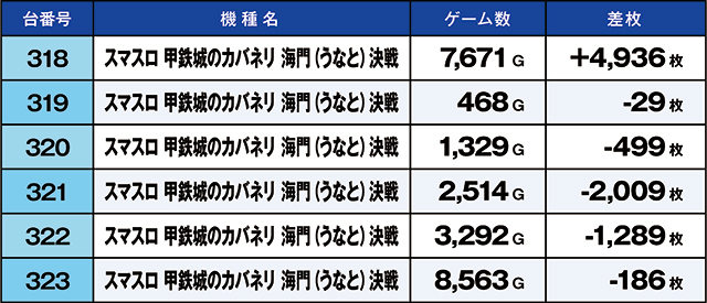 https://cdn.p-town.dmm.com/editor/ライティングZERO/kaido_adventure/kekka/2026/09tsuki/0920_hiwada/top.jpg