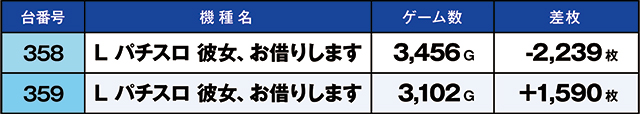 https://cdn.p-town.dmm.com/editor/ライティングZERO/kaido_adventure/kekka/2026/09tsuki/0920_hiwada/top.jpg