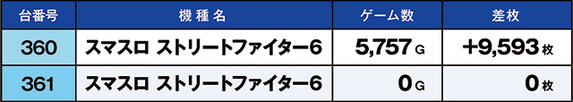 https://cdn.p-town.dmm.com/editor/ライティングZERO/kaido_adventure/kekka/2026/09tsuki/0920_hiwada/top.jpg