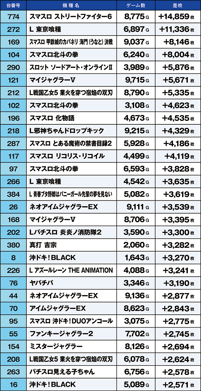 https://cdn.p-town.dmm.com/editor/ライティングZERO/kaido_adventure/kekka/2026/09tsuki/0920_kasu/top.jpg