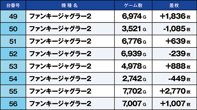 https://cdn.p-town.dmm.com/editor/ライティングZERO/kaido_adventure/kekka/2026/09tsuki/0920_kasu/top.jpg