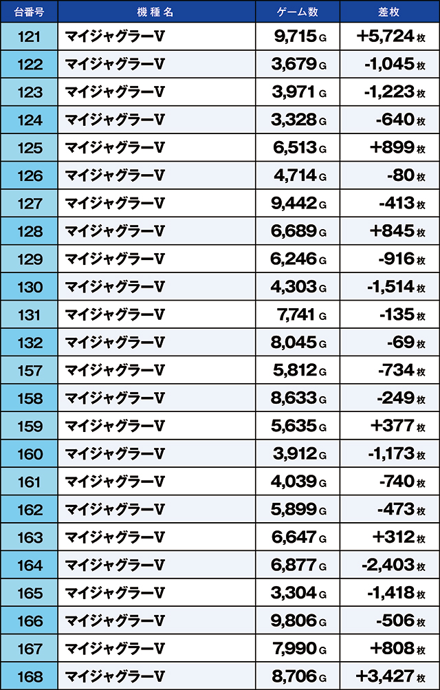 https://cdn.p-town.dmm.com/editor/ライティングZERO/kaido_adventure/kekka/2026/09tsuki/0920_kasu/top.jpg