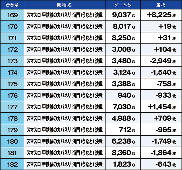 https://cdn.p-town.dmm.com/editor/ライティングZERO/kaido_adventure/kekka/2026/09tsuki/0920_kasu/top.jpg