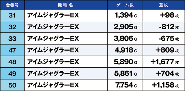 https://cdn.p-town.dmm.com/editor/ライティングZERO/kaido_adventure/kekka/2026/09tsuki/0920_kounosu/top.jpg