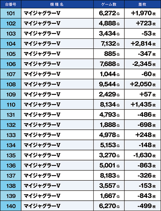https://cdn.p-town.dmm.com/editor/ライティングZERO/kaido_adventure/kekka/2026/09tsuki/0920_kounosu/top.jpg