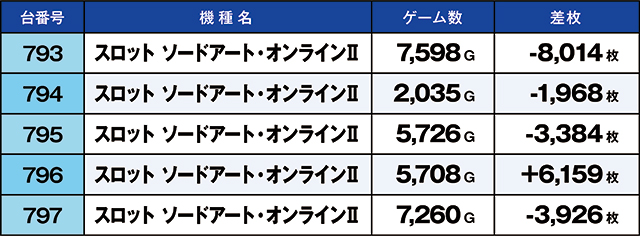 https://cdn.p-town.dmm.com/editor/ライティングZERO/kaido_adventure/kekka/2026/09tsuki/0920_kounosu/top.jpg