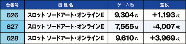 https://cdn.p-town.dmm.com/editor/ライティングZERO/kaido_adventure/kekka/2026/09tsuki/0920_musashi/top.jpg