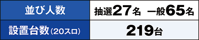 https://cdn.p-town.dmm.com/editor/ライティングZERO/kaido_adventure/kekka/2026/09tsuki/0920_musashi/top.jpg