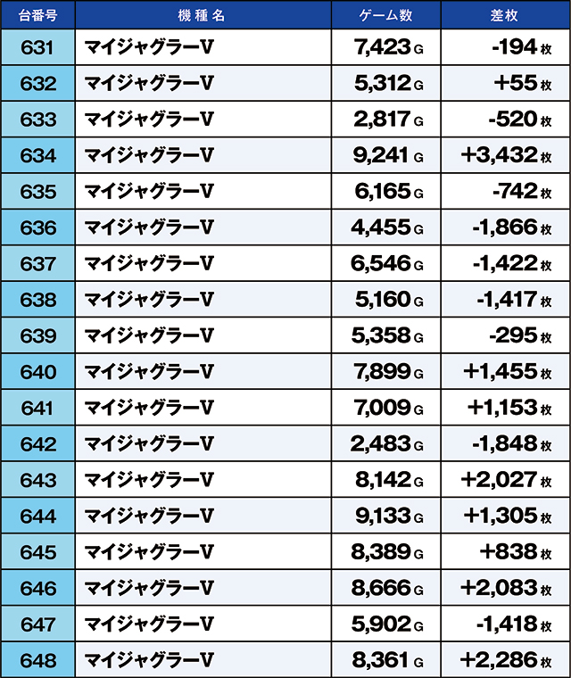 https://cdn.p-town.dmm.com/editor/ライティングZERO/kaido_adventure/kekka/2026/09tsuki/0920_ooizumi/top.jpg