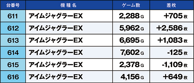 https://cdn.p-town.dmm.com/editor/ライティングZERO/kaido_adventure/kekka/2026/09tsuki/0920_ooizumi/top.jpg