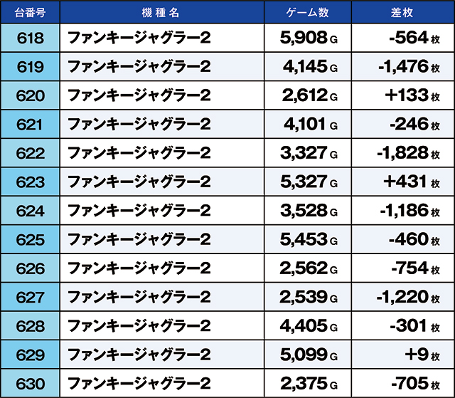 https://cdn.p-town.dmm.com/editor/ライティングZERO/kaido_adventure/kekka/2026/09tsuki/0920_ooizumi/top.jpg