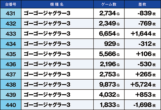 https://cdn.p-town.dmm.com/editor/ライティングZERO/kaido_adventure/kekka/2026/09tsuki/0920_taira/top.jpg