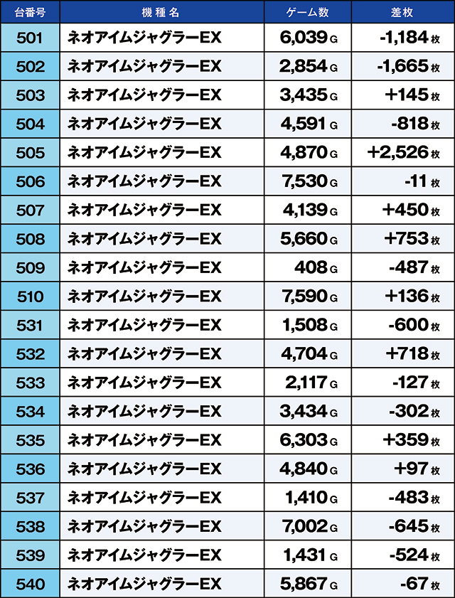 https://cdn.p-town.dmm.com/editor/ライティングZERO/kaido_adventure/kekka/2026/09tsuki/0920_taira/top.jpg