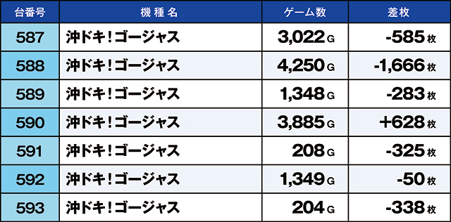 https://cdn.p-town.dmm.com/editor/ライティングZERO/kaido_adventure/kekka/2026/09tsuki/0920_uekita/top.jpg