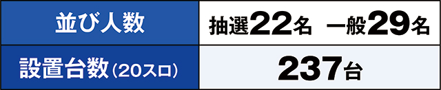 https://cdn.p-town.dmm.com/editor/ライティングZERO/kaido_adventure/kekka/2026/09tsuki/0920_uekita/top.jpg