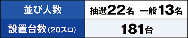 https://cdn.p-town.dmm.com/editor/ライティングZERO/kaido_adventure/kekka/2026/09tsuki/0921_gyouda/top.jpg