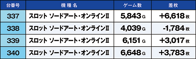 https://cdn.p-town.dmm.com/editor/ライティングZERO/kaido_adventure/kekka/2026/09tsuki/0921_habu/top.jpg