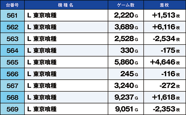 https://cdn.p-town.dmm.com/editor/ライティングZERO/kaido_adventure/kekka/2026/09tsuki/0921_habu/top.jpg