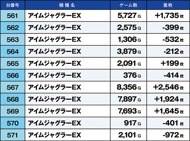 https://cdn.p-town.dmm.com/editor/ライティングZERO/kaido_adventure/kekka/2026/09tsuki/0921_habu/top.jpg