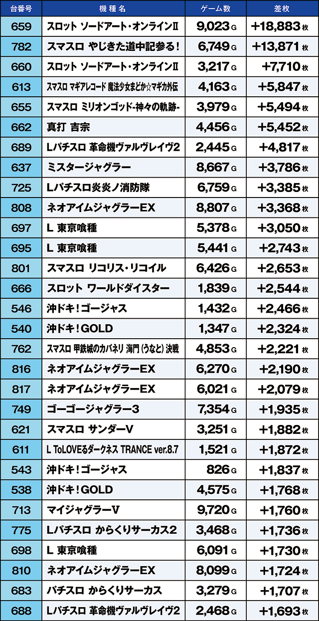 https://cdn.p-town.dmm.com/editor/ライティングZERO/kaido_adventure/kekka/2026/09tsuki/0921_iwaki/top.jpg