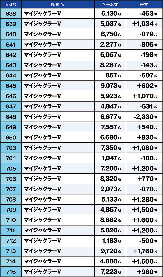 https://cdn.p-town.dmm.com/editor/ライティングZERO/kaido_adventure/kekka/2026/09tsuki/0921_iwaki/top.jpg