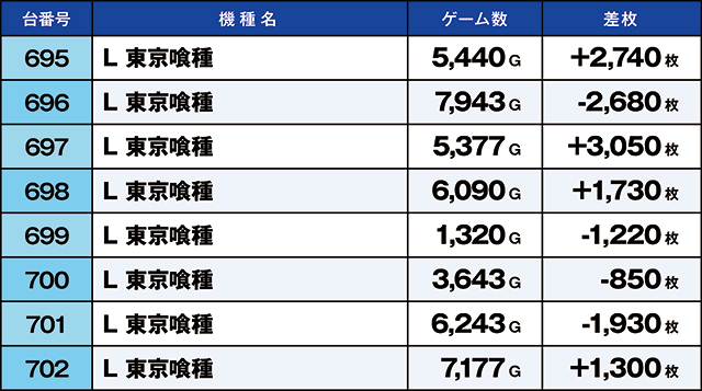 https://cdn.p-town.dmm.com/editor/ライティングZERO/kaido_adventure/kekka/2026/09tsuki/0921_iwaki/top.jpg