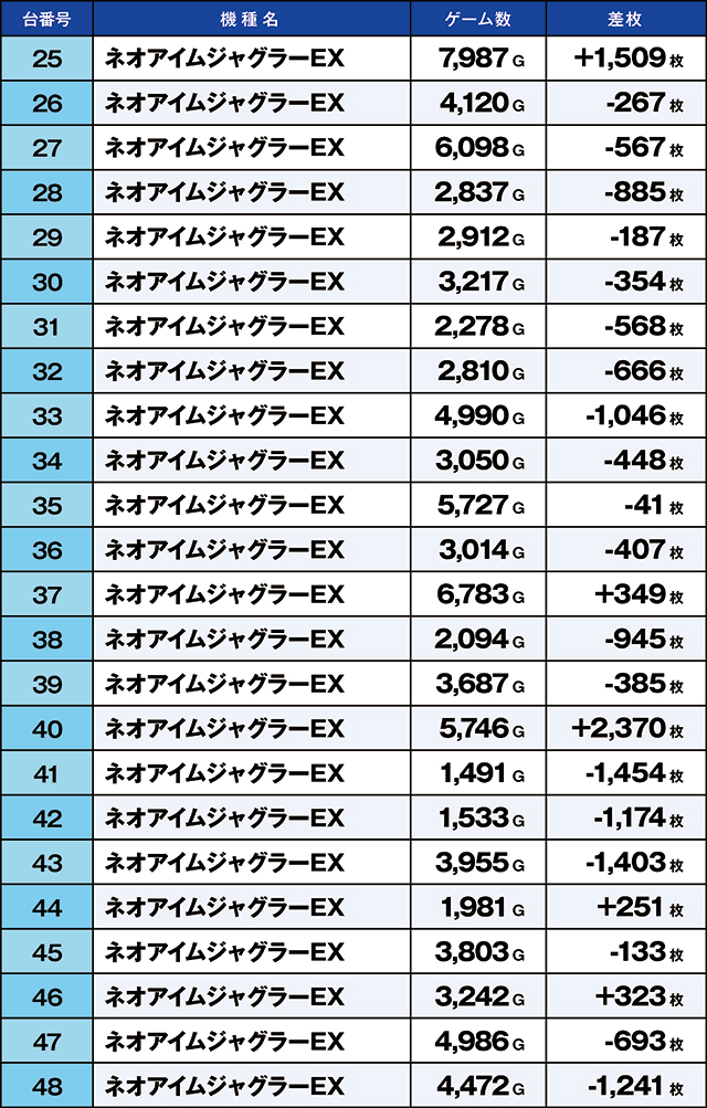 https://cdn.p-town.dmm.com/editor/ライティングZERO/kaido_adventure/kekka/2026/09tsuki/0921_kasu/top.jpg